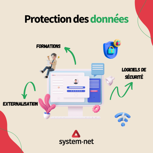 La Protection des Données Personnelles