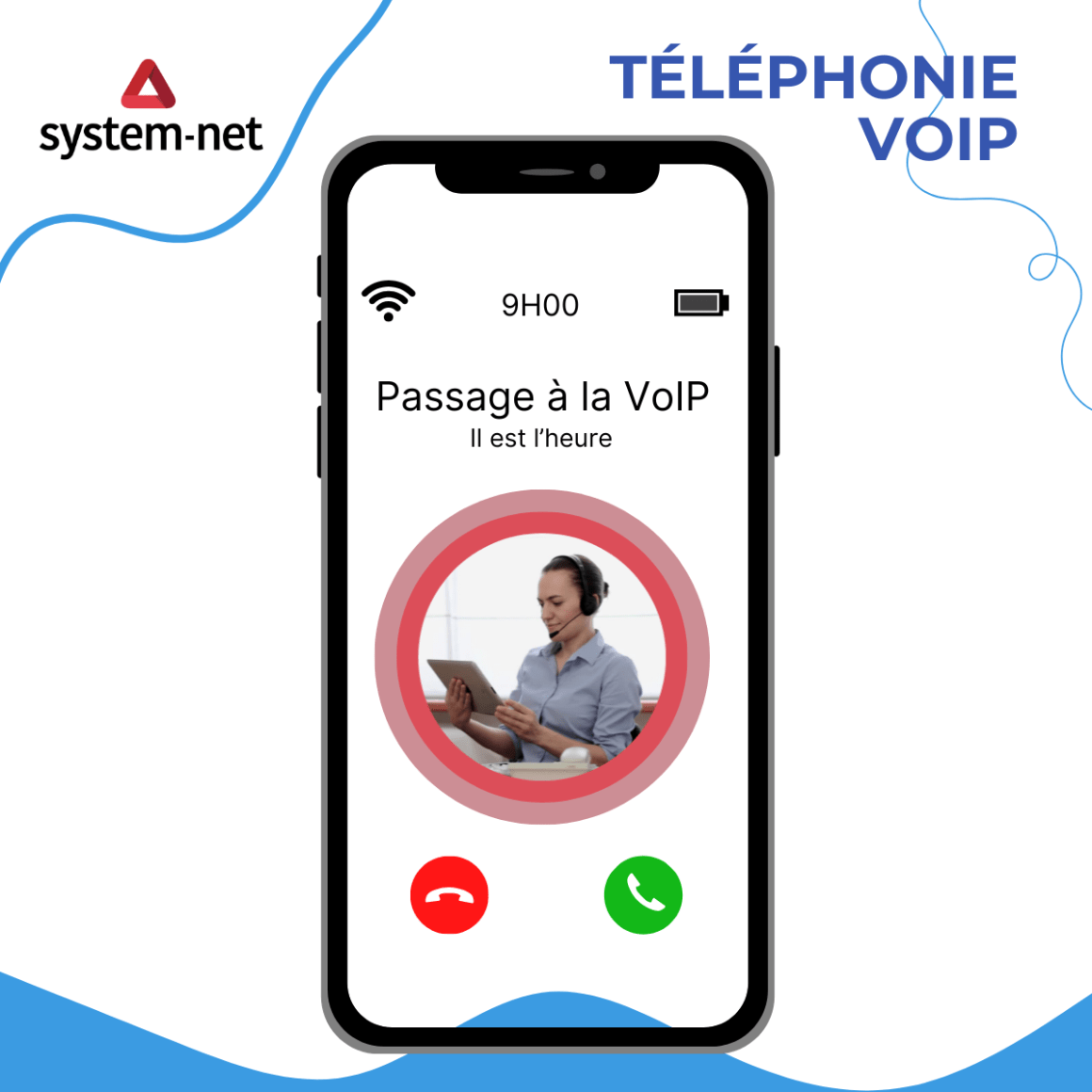 Téléphonie VoIP