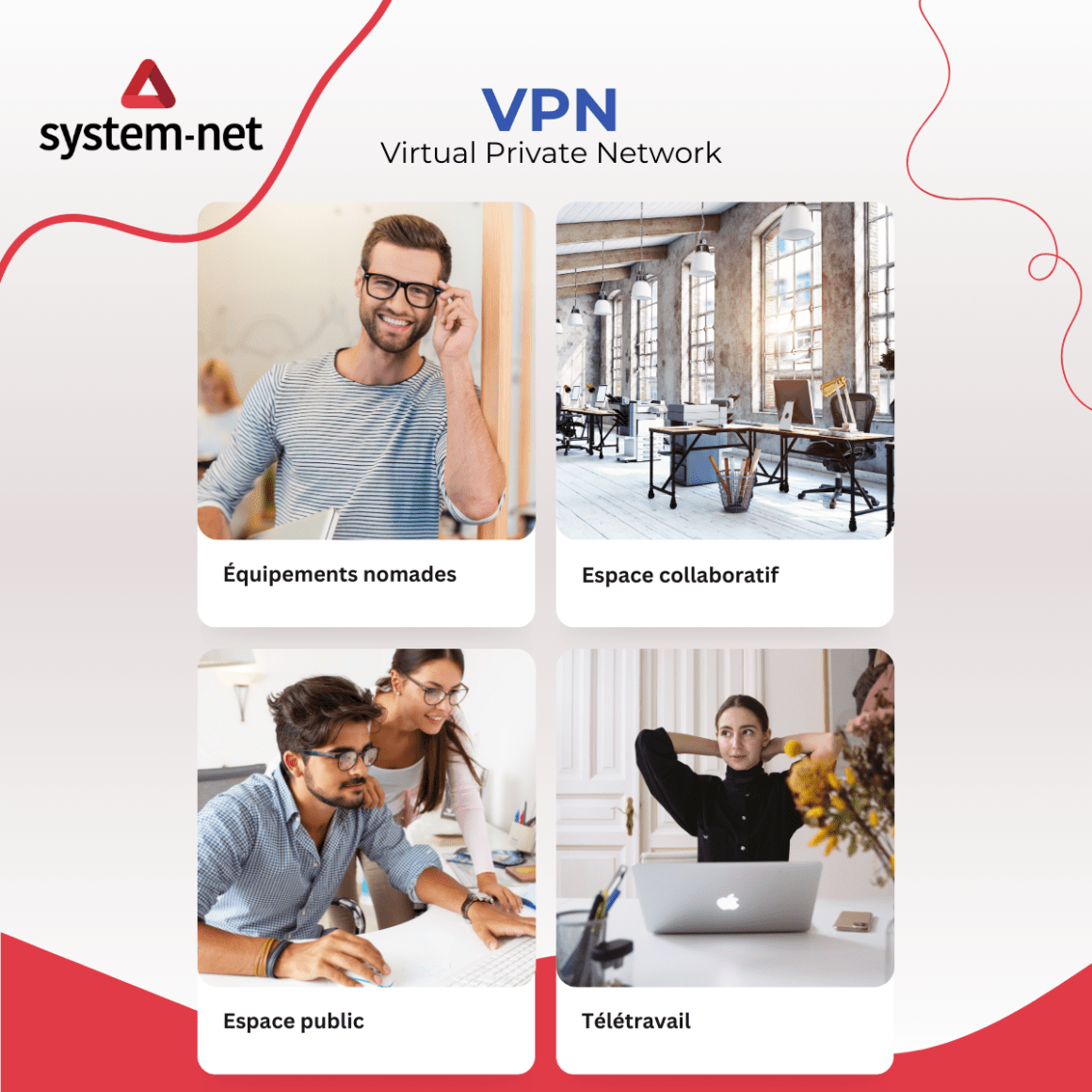 VPN