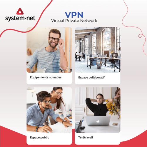 VPN